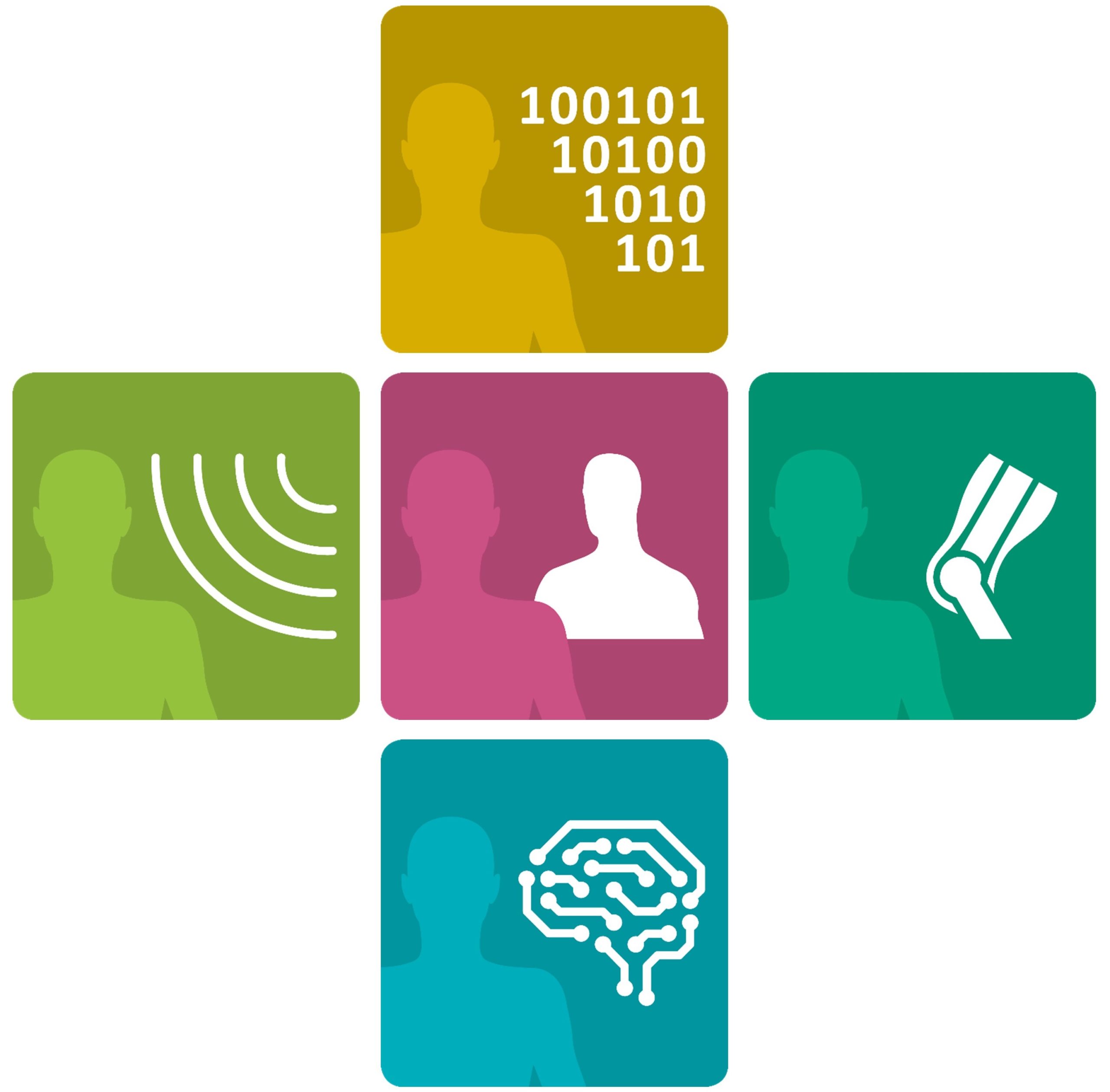 Zur Seite: Research Program